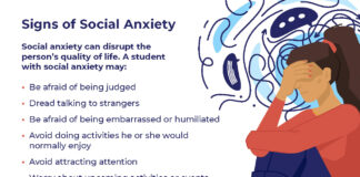 Coping With Social Anxiety In School Cropped